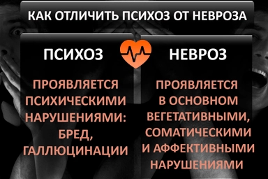 Лечение психоза в Агиделе